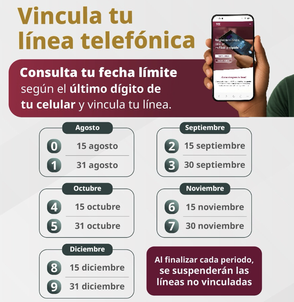 CRT anuncia prórroga para registro de celulares; fecha límite será conforme al último dígito del número telefónico
